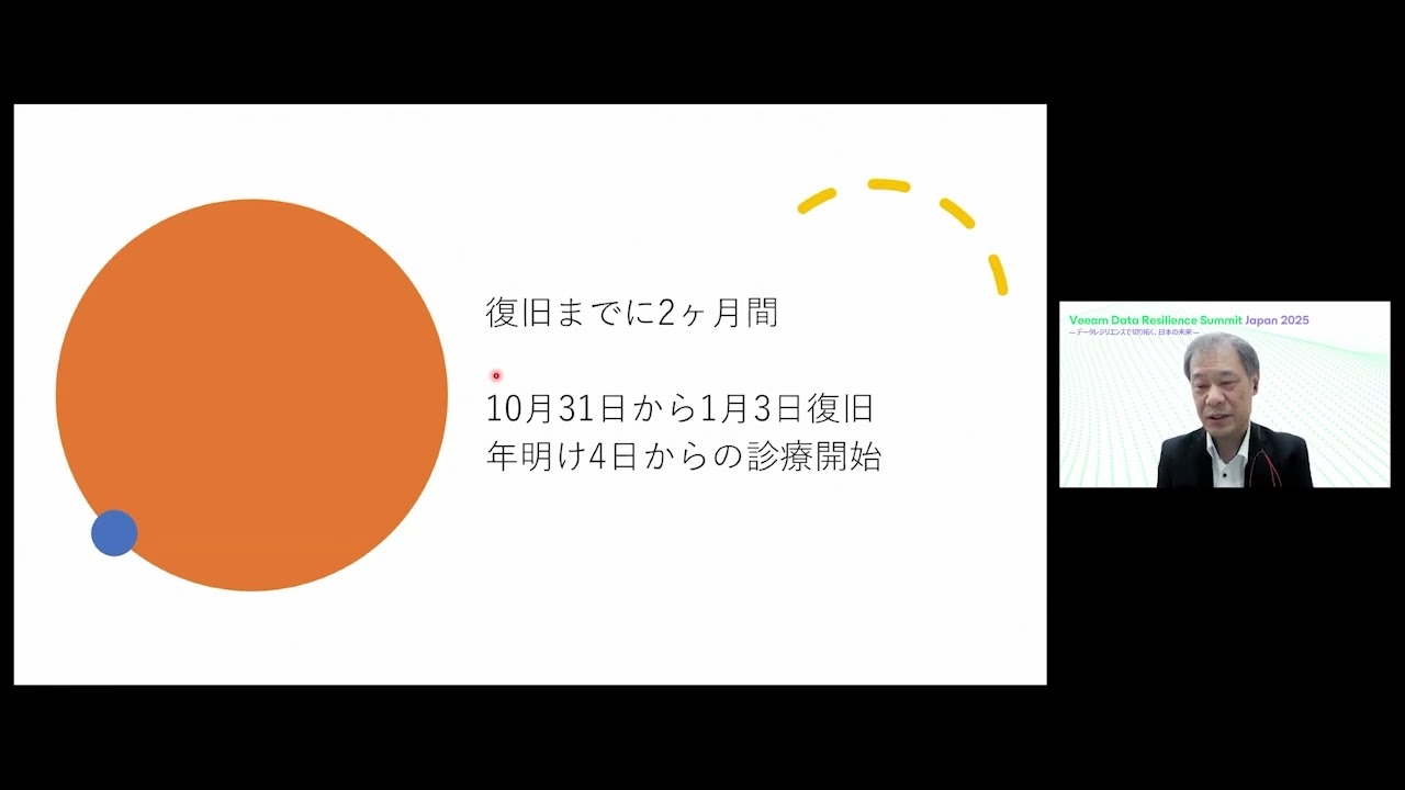 Veeam Data Resilience Summit Japan 2025【事例セッション】現場が語る ランサムウェア感染の裏側 video