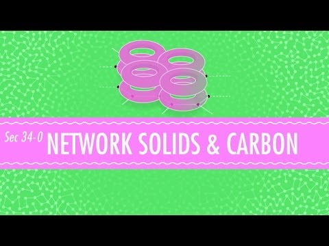 Crash Course Chemistry Preview
