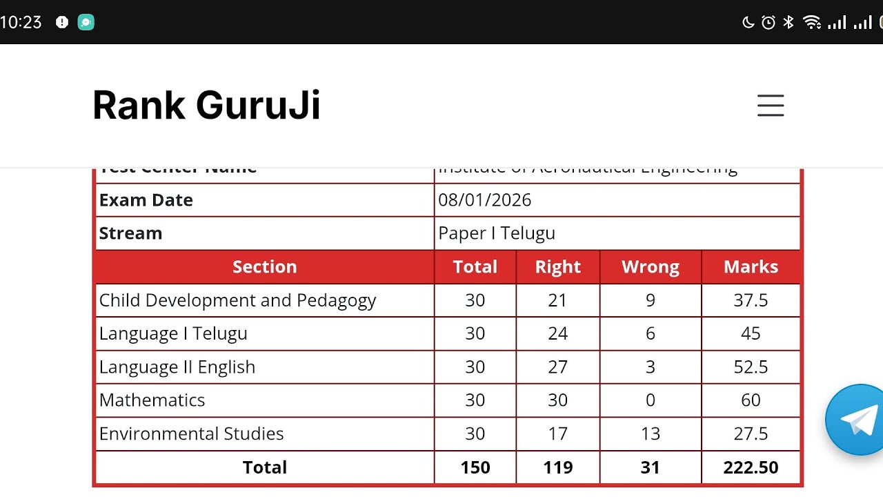 Know your TG TET 2026 marks list based on initial key | TG TET 2026 January Results #tgtet2026