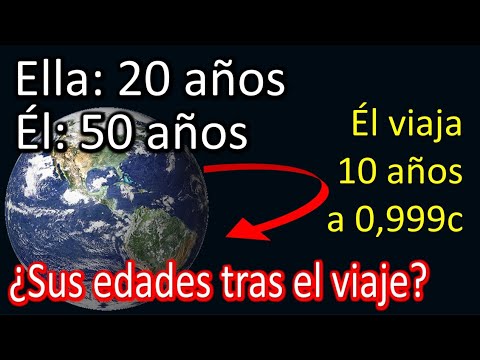 la paradoja de los gemelos y la dilatación del tiempo
