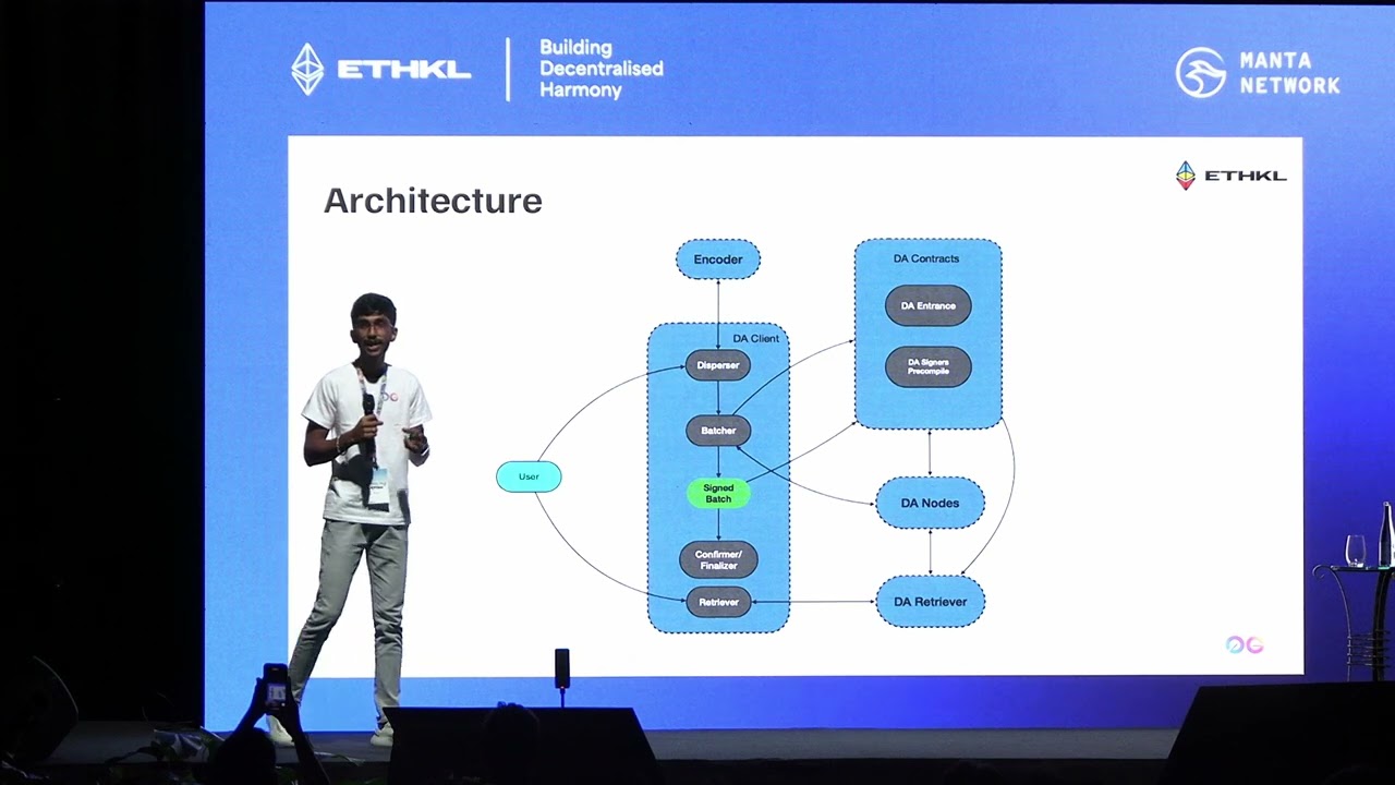 Modular Chains and DA Layers: The Next Era of Onchain AI