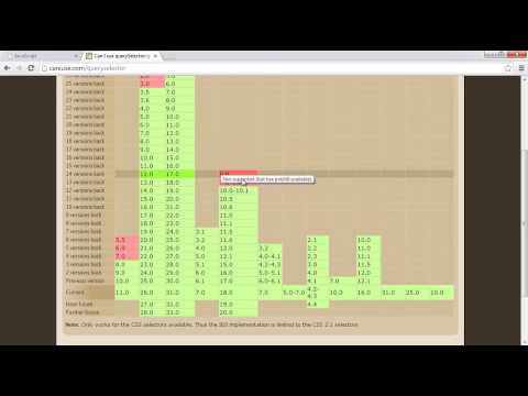 Javascript Tutorial Javascript For Beginning Web Developers Renownededu 20