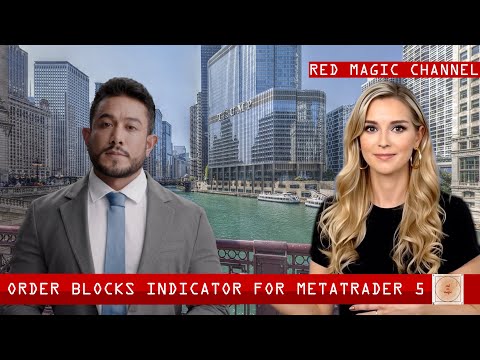 Video Red Magic Channel Order Blocks Indicator