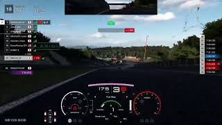 【GTSport】マニュファクチャラーしりーず。