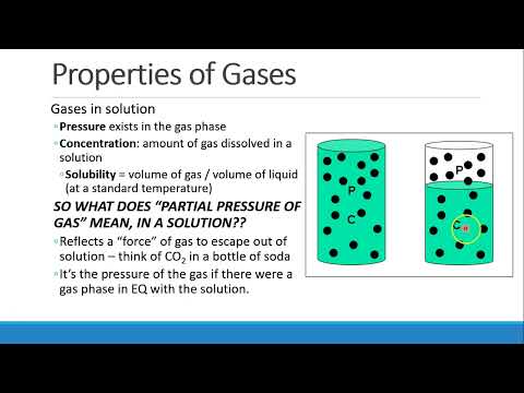 Pharmacology for Anesthesia   04 U+D of Inhalational Anesthetics Part 1