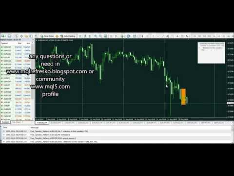 Video Five Candles Pattern MT5