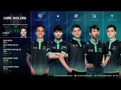 OPL 2019 - Split 2 Week 6 Game 3 - MMM vs. LGC