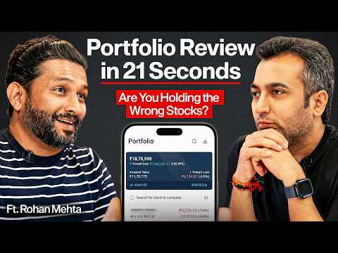 How to Build a Smarter Portfolio With Clear Exit Signals | Ft Rohan Mehta | MastersInOne | EP - 65