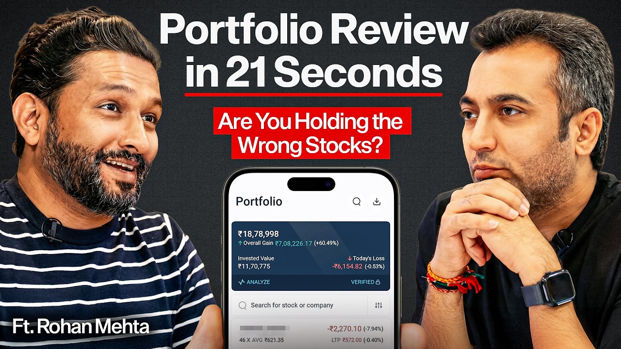 How to Build a Smarter Portfolio With Clear Exit Signals | Ft Rohan Mehta | MastersInOne | EP - 65