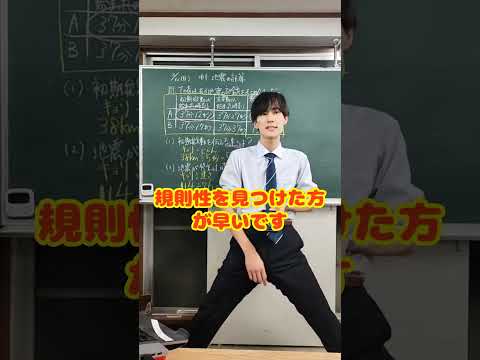 大きな星型十二面体