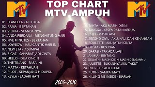 Download lagu Top Chart MTV Ampuh 2005–2010 | Lagu Pop Indonesia Hits Sepanjang Masa ✨ mp3 Download lagu Top Chart MTV Ampuh 2005–2010 | Lagu Pop Indonesia Hits Sepanjang Masa ✨ mp3