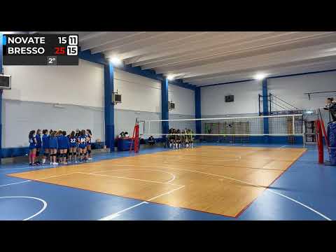 2Div Pol.Coop Novate - La Perla edilizia Bresso