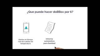 doBBox Frio