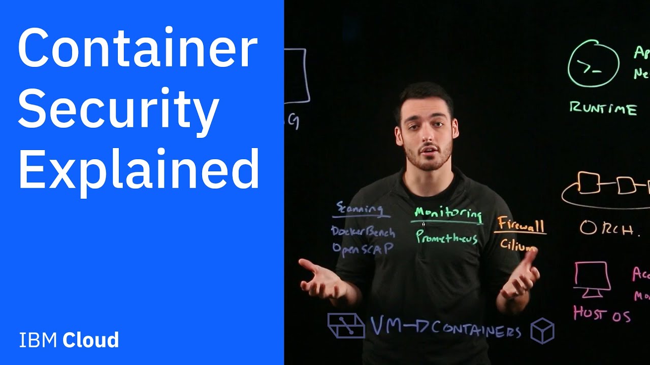 Container Security Thumbnail
