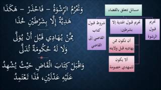 صورة النظم الجلي في الفقه الحنبلي283- شرح/ عامر بهجت (الرشوة والهدية للقاضي - كتاب القاضي إلى القاضي)