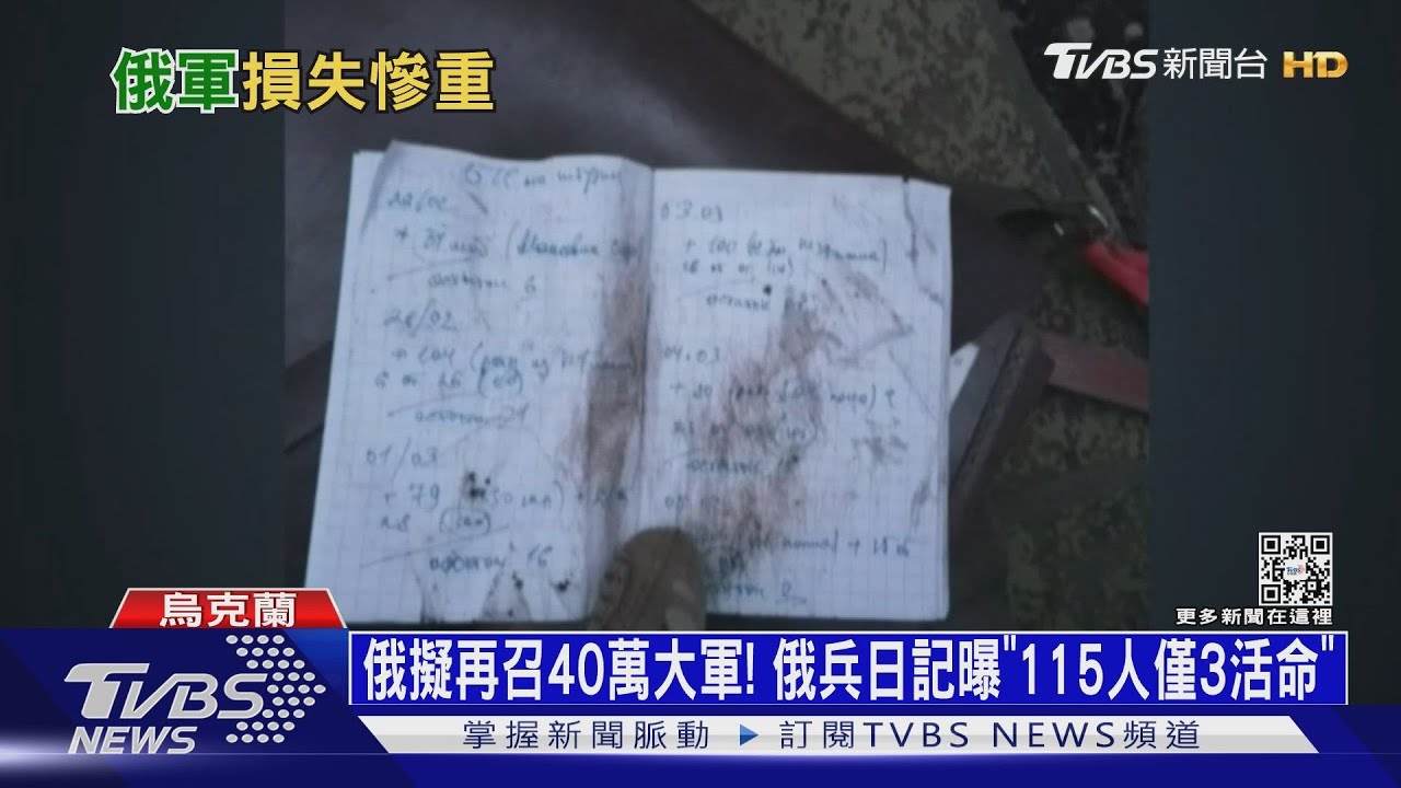 俄擬再召40萬大軍！　俄兵日記曝「115人僅3活命」