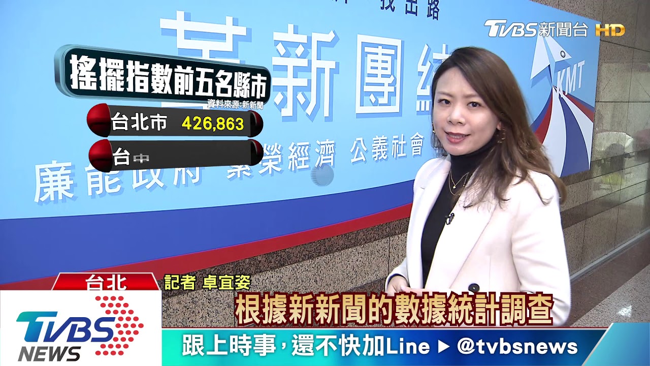 北漂青年出聲了! 為了高雄「2020還是挺韓」