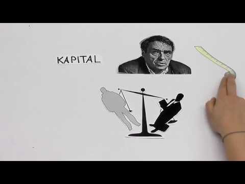 explainity bourdieu - kapital