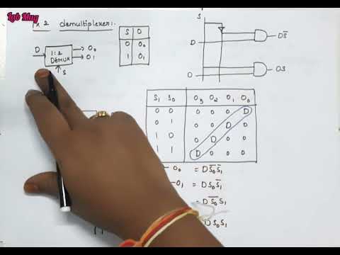 What is Computer Architecture COA class 1 in Telugu Rajeswari