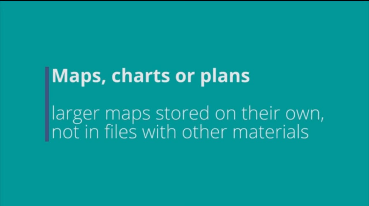 Preparing maps stored on their own