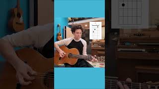 The Boxer by Simon &amp; Garfunkel - Guitar Tutorial