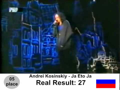 My Top of Eurovision Song Contest 1996 (with text before)