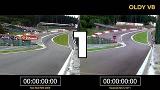 Attach YouTube