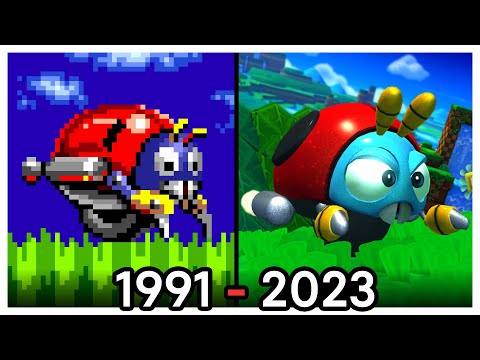 Evolution of Motobug (1991 - 2023)