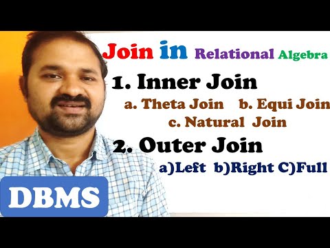 File System vs DBMS Drawbacks of File Management Systems