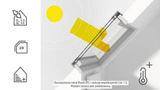 Okno dachowe 78x118 RoofLITE+ SOLID pvc (Zdjęcie 1)