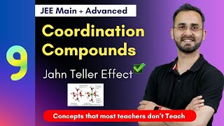 Jahn Teller Effect