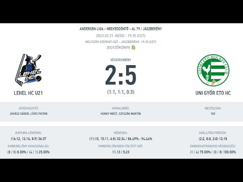 AL 79 - Lehel HC - UNI Győr ETO HC