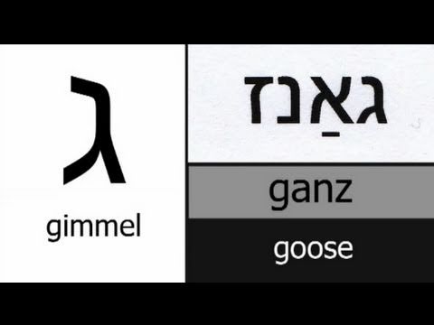 Yiddish Aleph Bet - Gimmel