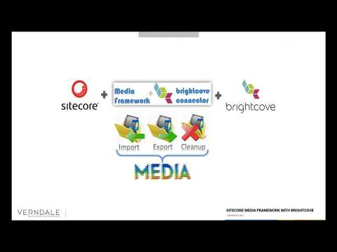 Sitecore Media framework with Brightcove - Part 2