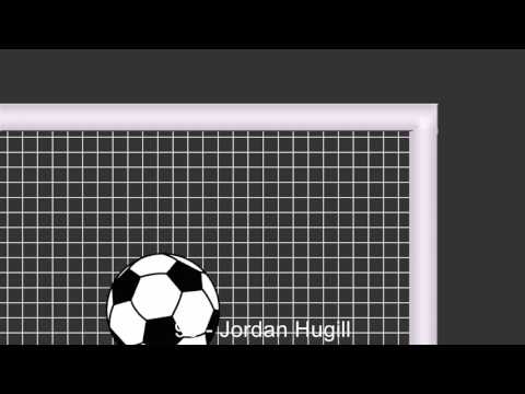 08.08.2017: Accrington Stanley - Preston North End (3 - 2)