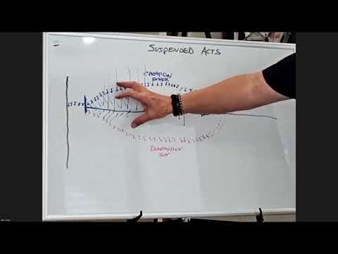 Suspended Acts (Part 3) - September 30, 2023