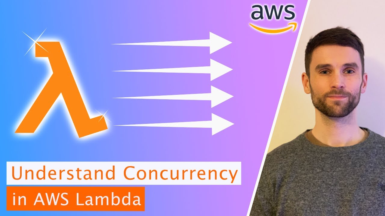 How does AWS Lambda Concurrency Work?