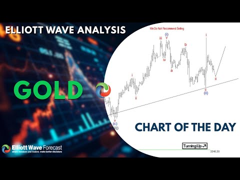 Youtube preview