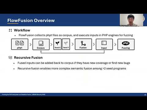 USENIX Security '25 - Fuzzing the PHP Interpreter via Dataflow Fusion