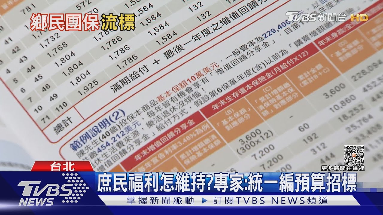 鄉民團保福音陷困境! 沒利潤業者承接意願減低