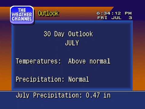 WeatherSTAR 4000 Emulation