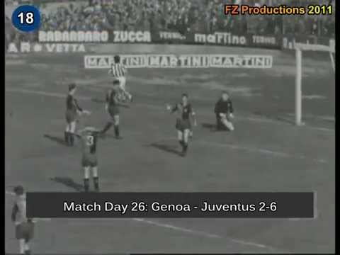 Italian Serie A Top Scorers: 1959-1960 Enrique Omar Sivori (Juventus) 28 goals