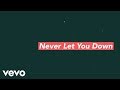 Never Let You Down