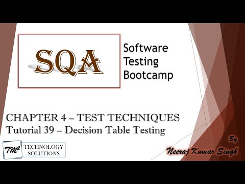 Software Testing Bootcamp Introduction to the Course QA Training Software Testing Tutorials