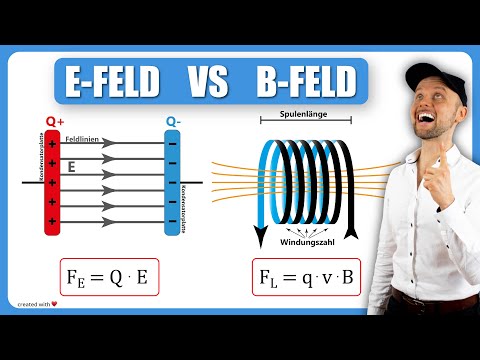 Elektrisches Feld E vs. Magnetfeld B - Physik Grundlagen