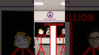 How Craigslist Was Founded 💻 #shorts #business