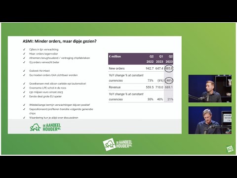 Dit is waarom ASMI en Just Eat stijgen vandaag (Nico & Jordy)