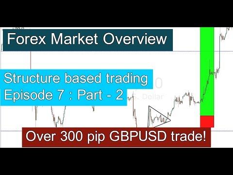 Forex Market Overview # 2 (300pip GBPUSD trade) Structure based trading : episode - 7 : part - 2