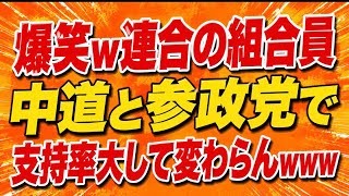 爆笑w連合の組合員、参政党支持者が結構居るw支持率中革連と大差なしwww