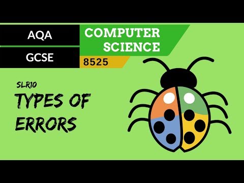 63. AQA GCSE (8525) SLR10 - 3.2 Types of errors